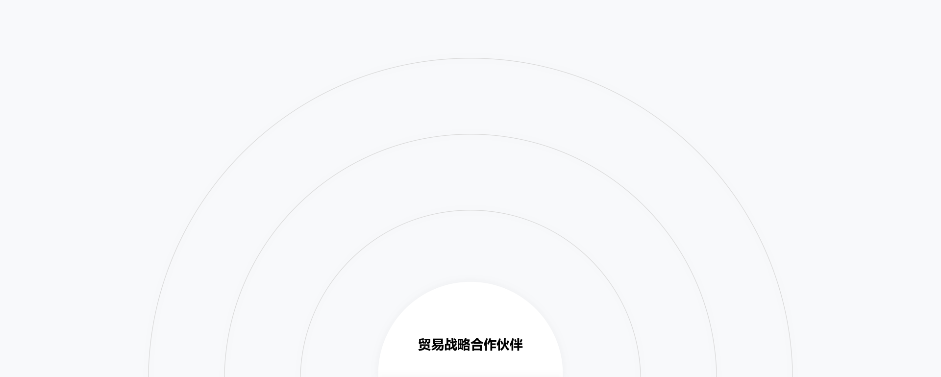 Z6ʱ(й)ٷվ